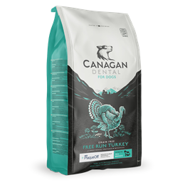 Canagan Dental Turkey