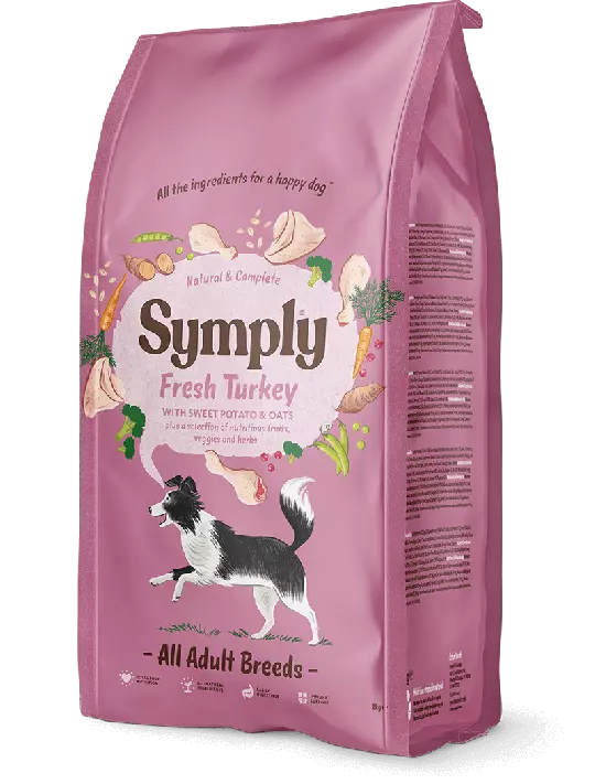 Symply Turkey