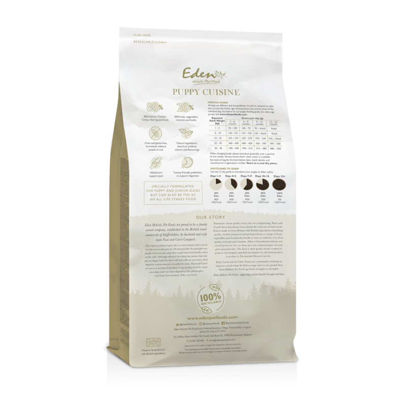 Eden top puppy food