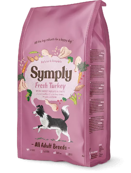 Symply Turkey